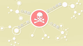 食品安全（MG动画）