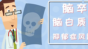 医疗药品宣传MG动画必可亦